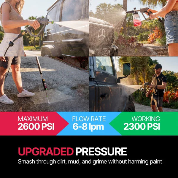 BLAHST R30 Wall-Mounted Pressure Washer